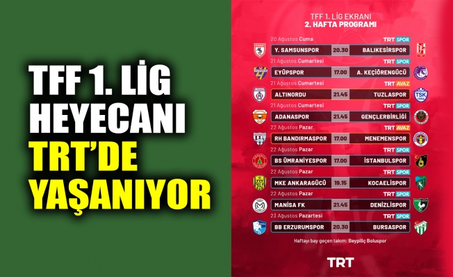 TFF 1. Lig heyecanı TRT’de yaşanıyor