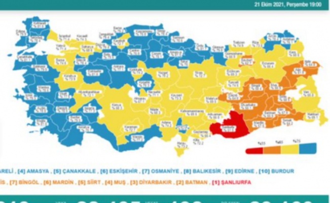 Vakaların yaş ortalaması düştü