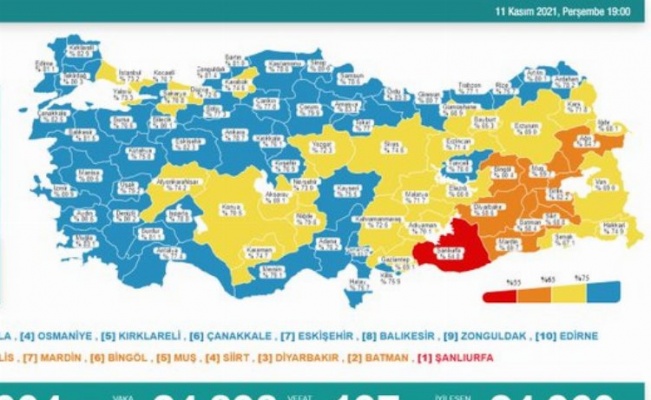 Günlük vaka sayısı 24 bin 898 olarak açıklandı 