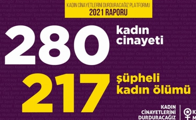 280 kadın cinayetinden 217'si şüpheli!