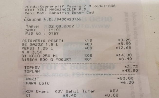 Bilecik Pazaryeri'nde zincir marketin fiyat oyunu!