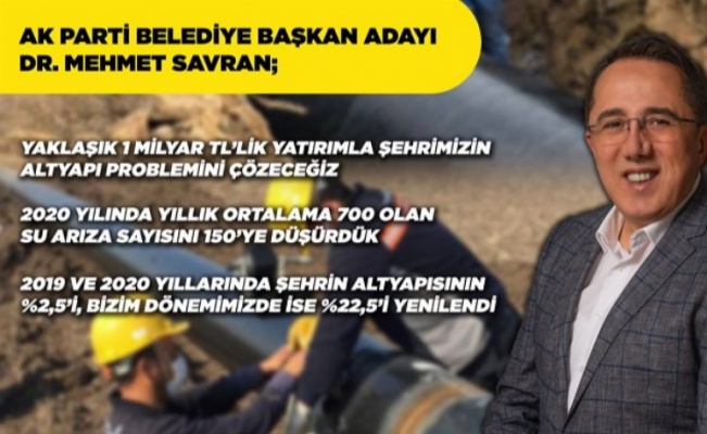 Savran: “Şehrimizin altyapı problemini çözeceğiz”