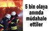 5 bin olaya anında müdahale ettiler